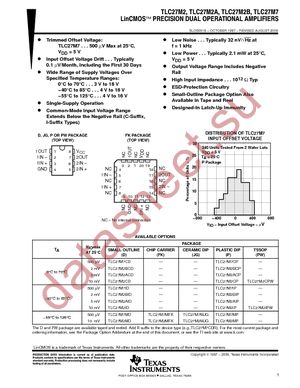 TLC27M2BCD datasheet  